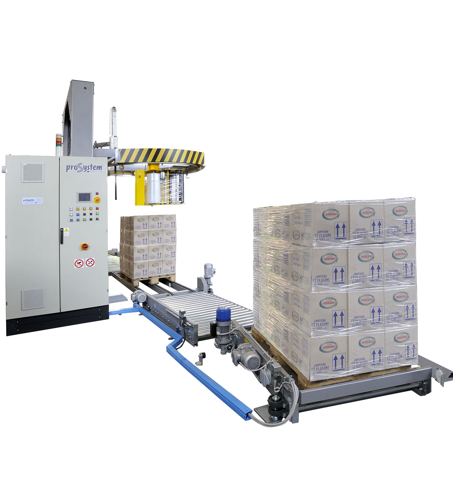 Prosystem, Pallet stretch wrapping machines
